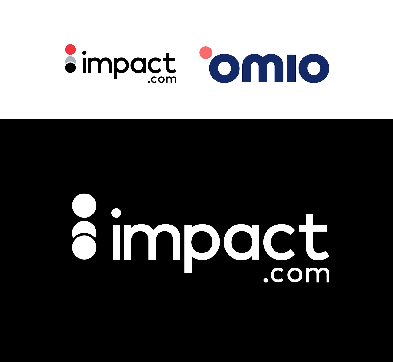 Next Stop: Gen Z – How Omio Built the Fastest-Growing Student Travel Channel in Europe