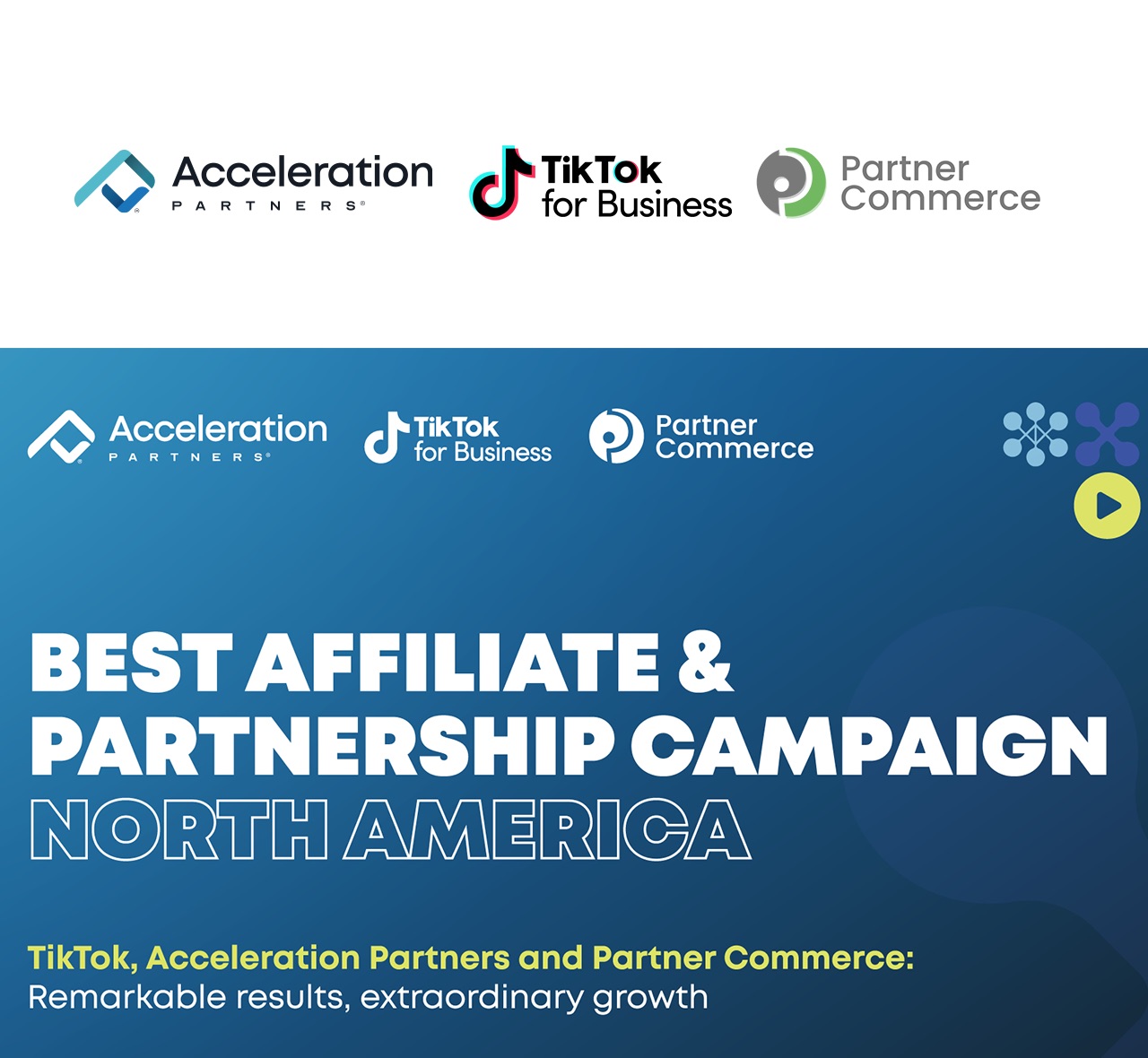 TikTok, Acceleration Partners and Partner Commerce: Remarkable results, extraordinary growth