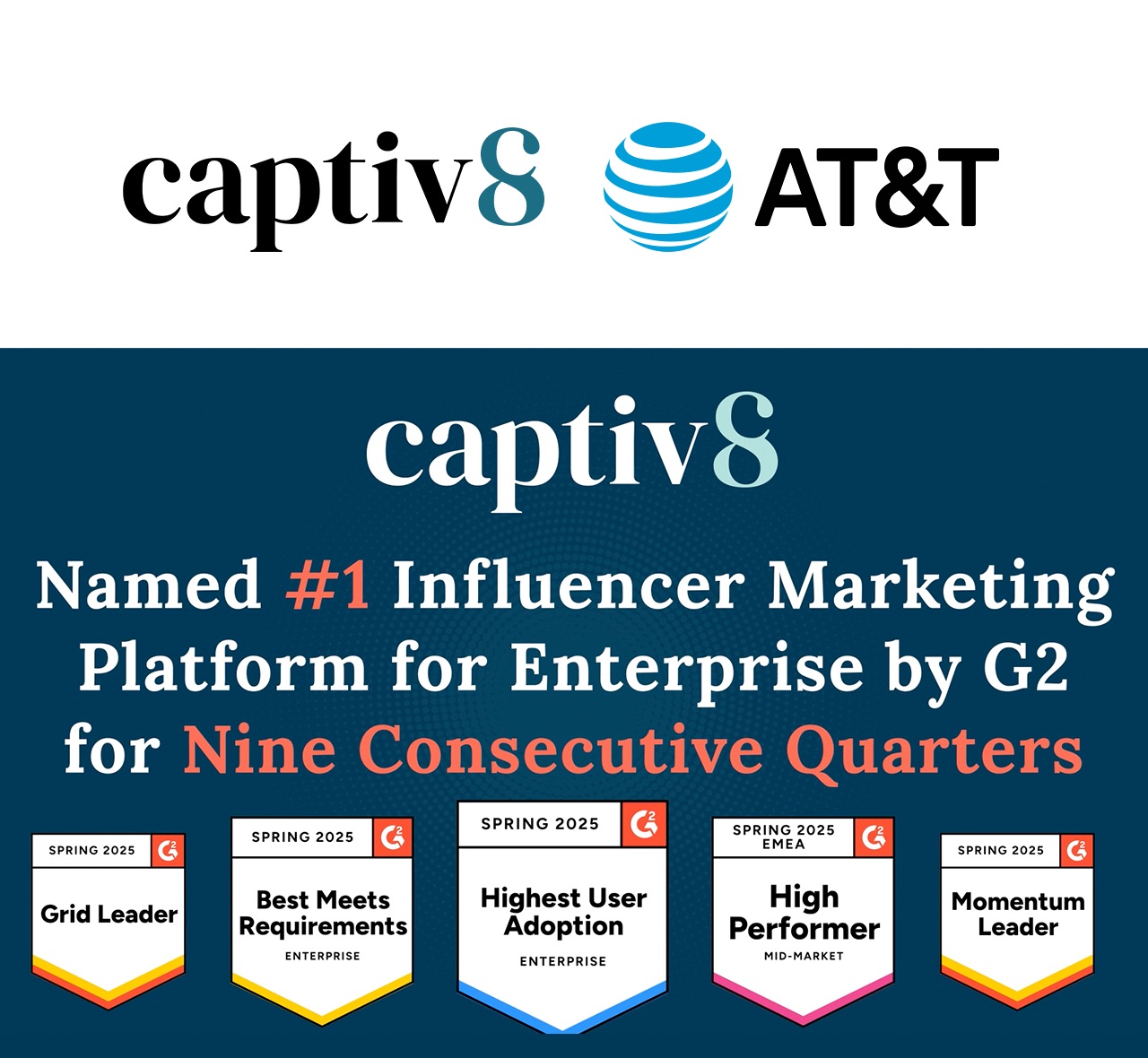 Captiv8 x AT&T Rising Future Makers