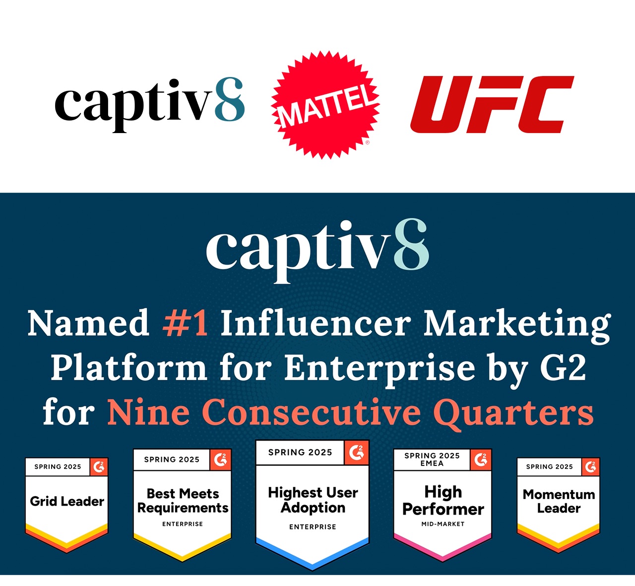 Captiv8’s Brand Safety Initiative