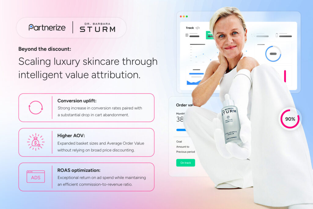Beyond the Discount: Scaling Dr. Barbara Sturm Through Intelligent Value Attribution