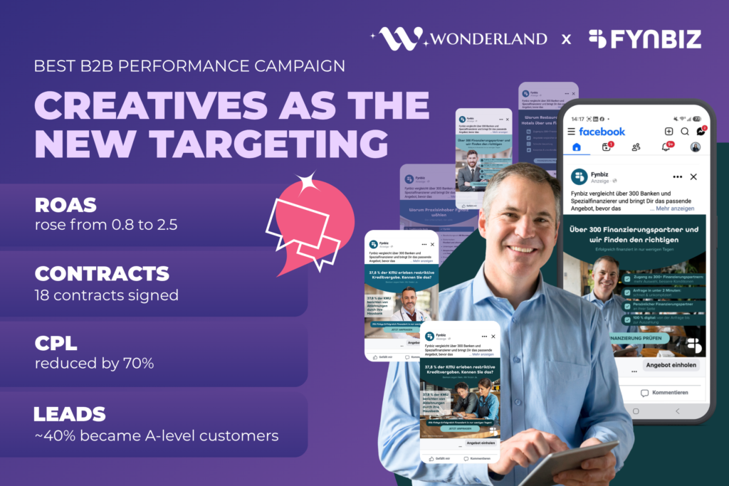 “Turning Creative Into Targeting: How Fynbiz tripled ROAS with Broad Targeting and dedicated Creative Concepts”