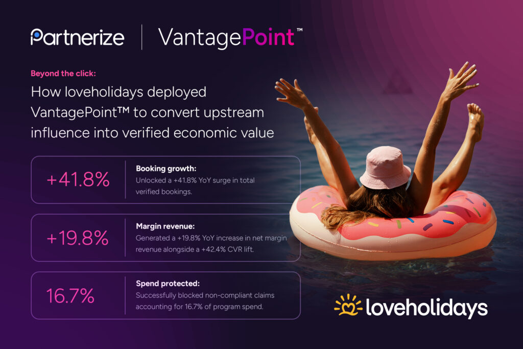 Beyond the Click: How loveholidays Deployed VantagePoint™ to Convert Zero-Click Influence into Verified Economic Value