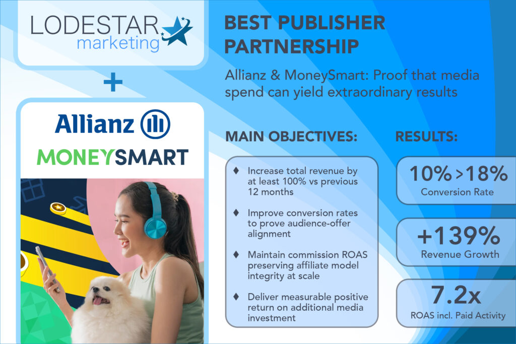 Allianz & MoneySmart: Proof that media spend can yield extraordinary results
