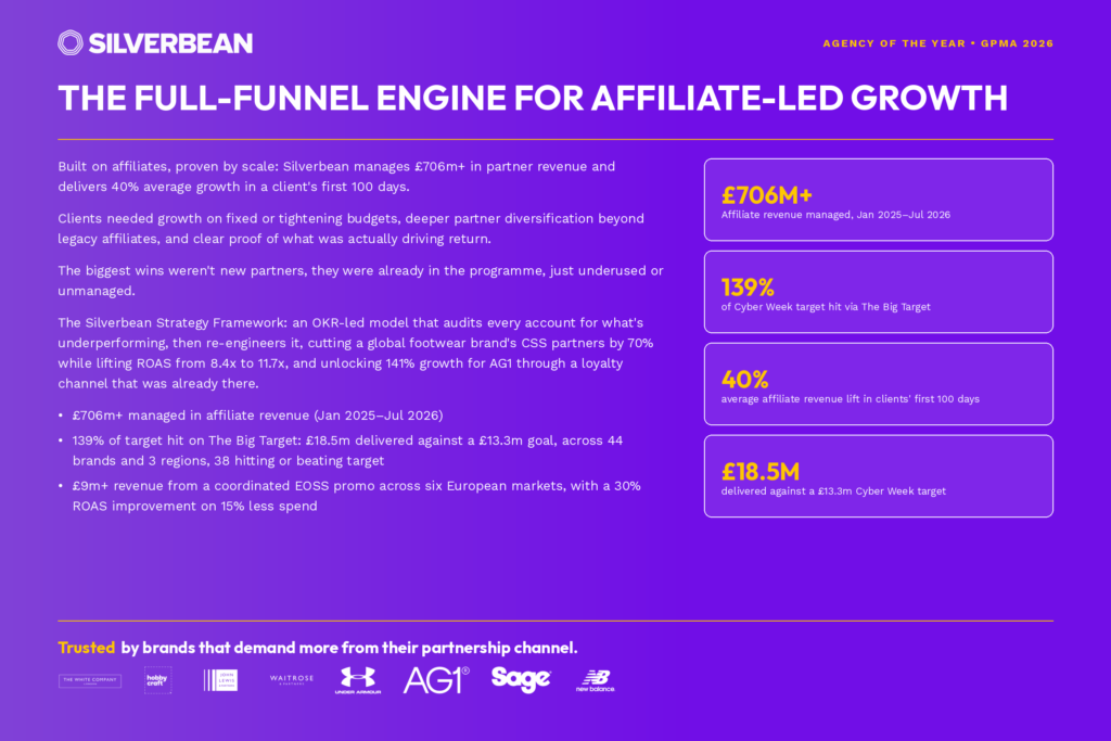 Building Engines for Full Funnel Affiliate-Led Growth