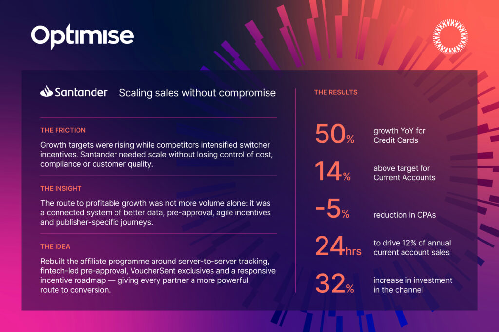 Scaling Sales Without Compromise: Growth, Quality and Profitability Through Affiliate Innovation