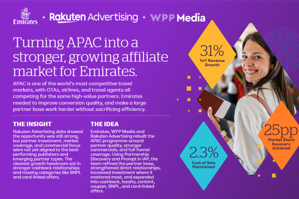 Emirates’ Affiliate Comeback in APAC: Revenue Turnaround Against Mounting Competition Using Rakuten Advertising