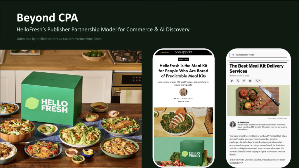Beyond CPA: HelloFresh’s Publisher Partnership Model for Commerce and AI Discovery