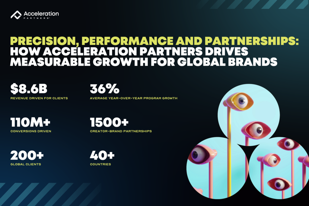 Precision, Performance and Partnerships: How Acceleration Partners drives measurable growth for global brands