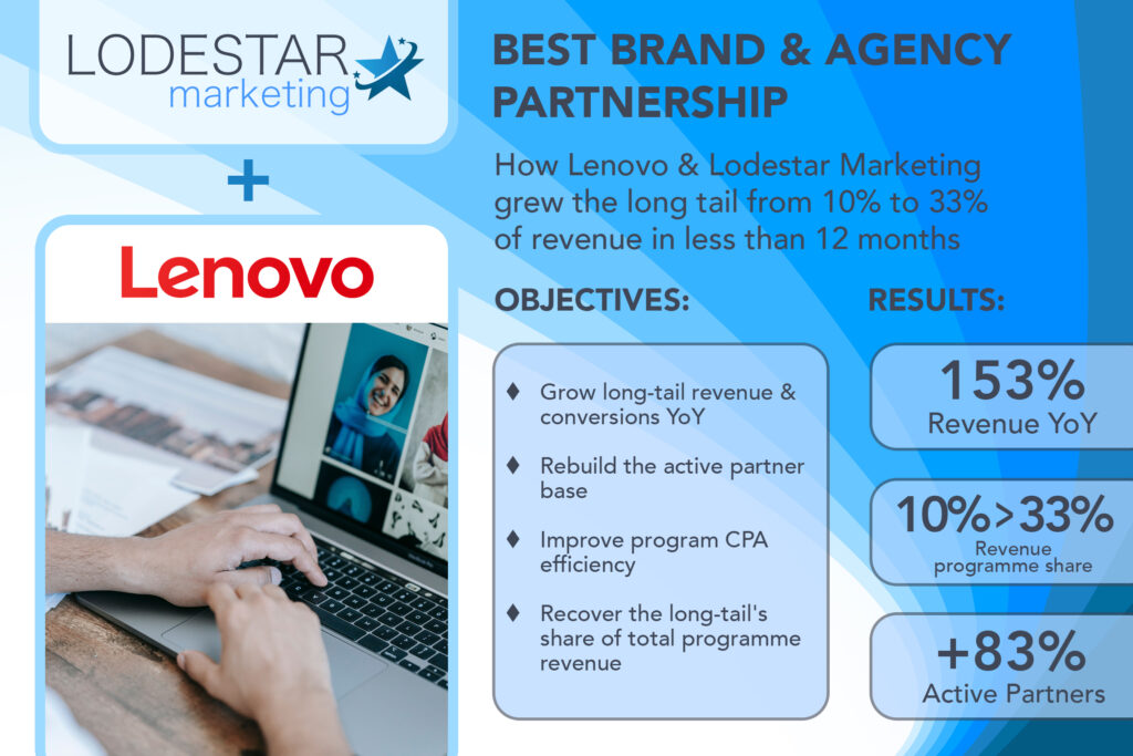 How Lenovo & Lodestar Marketing grew the long tail from 10% to 33% of revenue in less than 12 months
