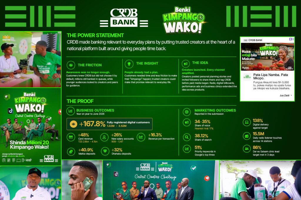 Benki Kimpango Wako (Swahili) — Bank Your Way