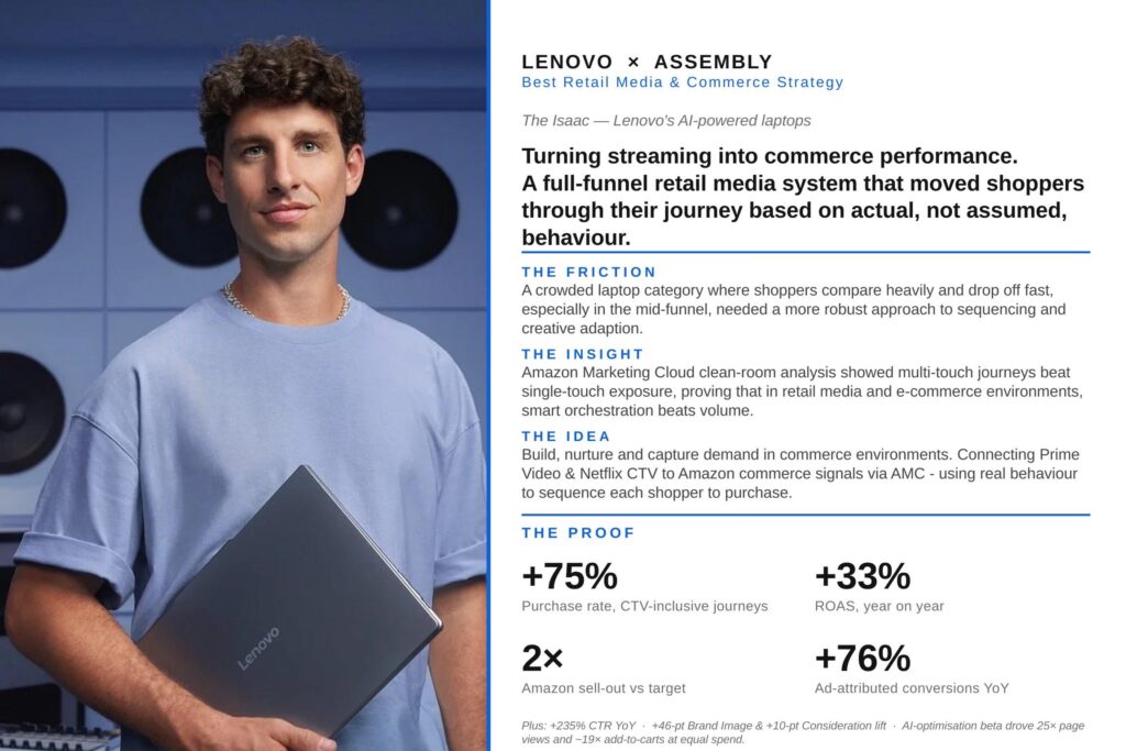 Full-Funnel Retail Media: Turning Premium Video into Commerce Performance