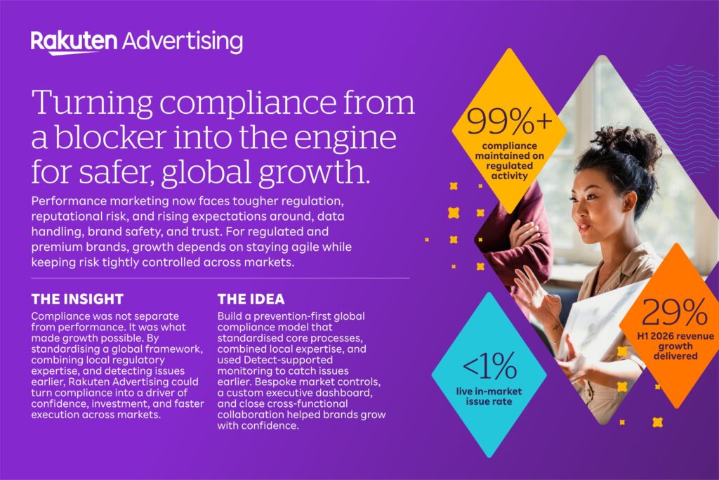 Compliance as a Growth Engine: Rakuten Advertising’s Global Performance Team